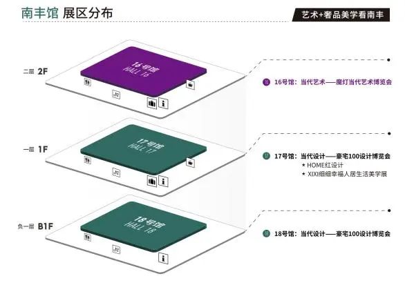 主题：亲爱！2025广州设计周（相聚20周年）南丰馆将打造为面向泛设计美学消费人群的“高质量设计消费展”。​​