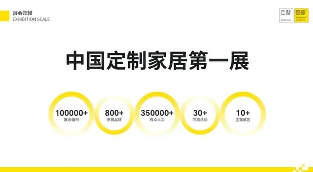 CCHF 2025中国广州定制家居展览会【未来1+N主题展】燃爆出圈！