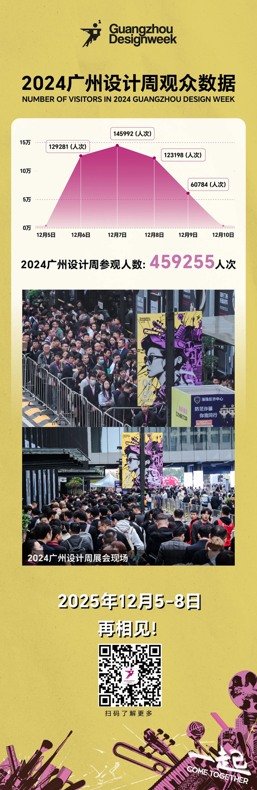 关于2025广州设计+选材展（广州设计周）展览时间及展馆地址