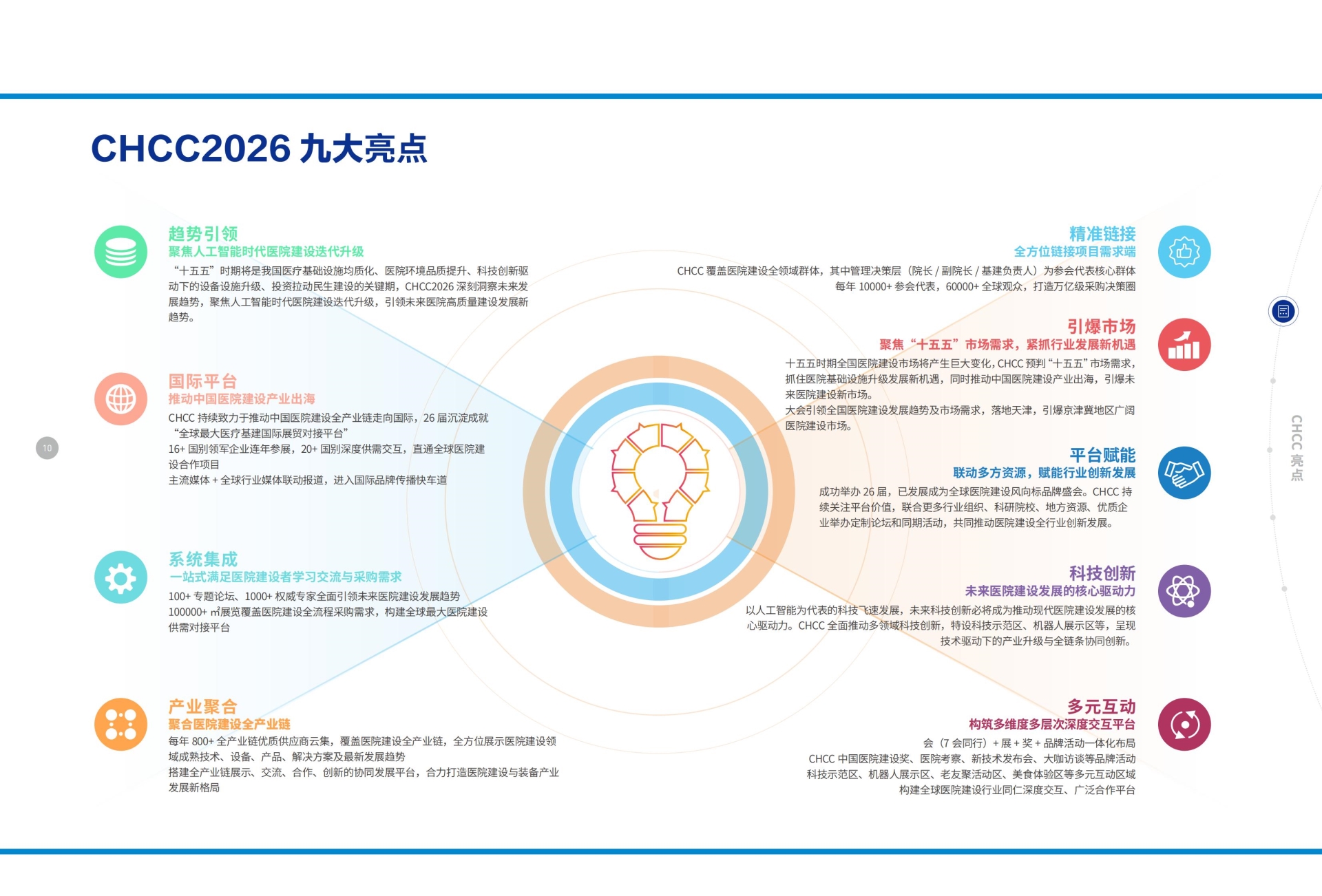 重磅！2026全国医院建设大会-卫生间分机紧急呼叫设备展【热门展位预定】