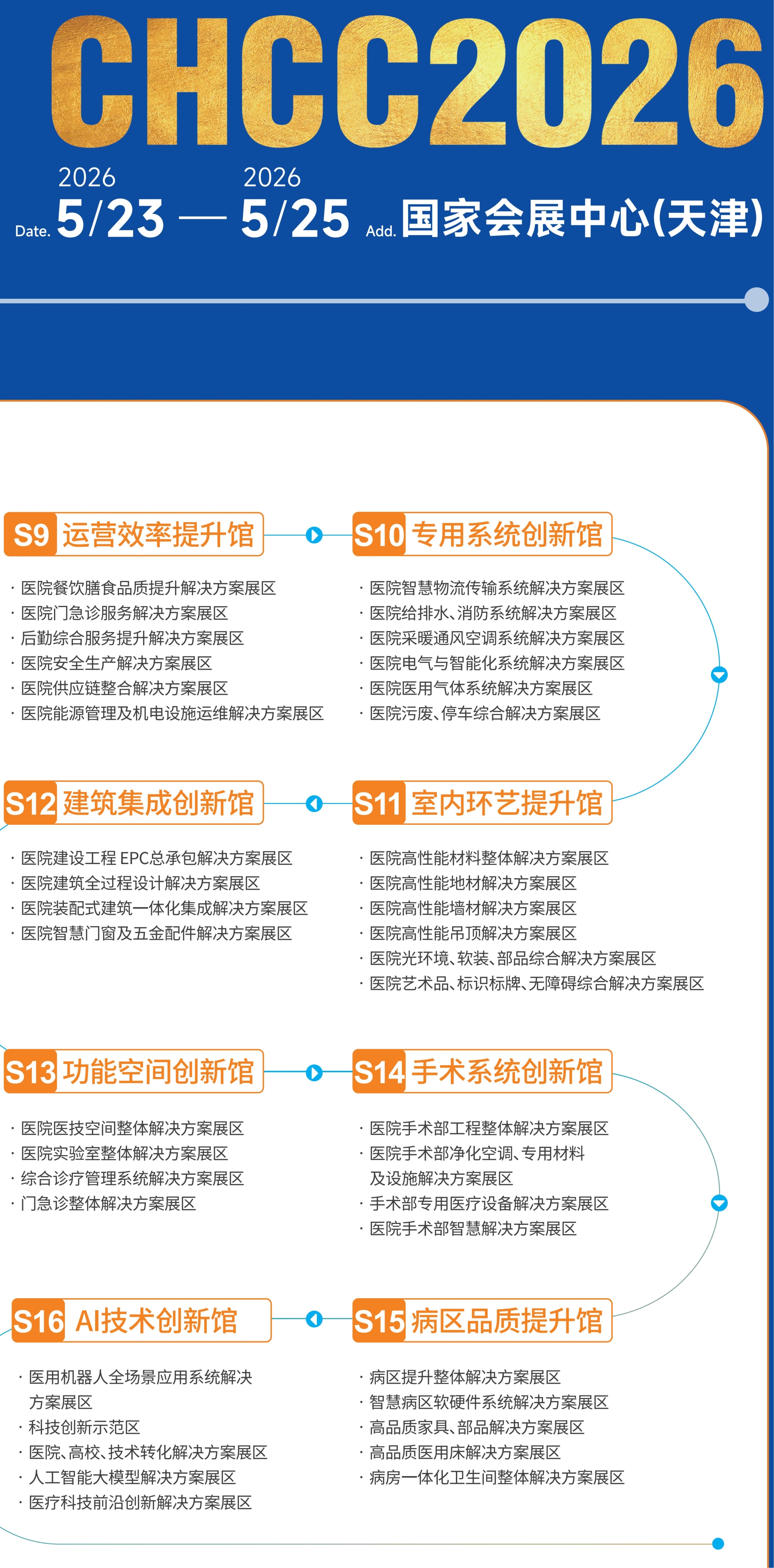2026中国医院建设大会（天津）展品范围及展位费用