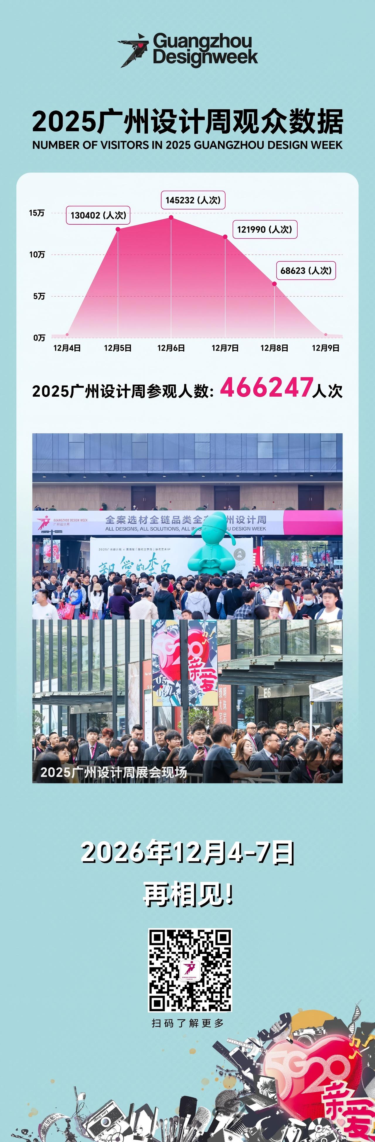 官网发布！2026广州设计周主办方报名通道